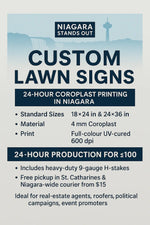 Custom Coroplast Lawn Signs – Bulk Packs Made in Niagara