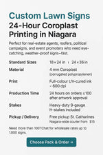 Custom Coroplast Lawn Signs – Bulk Packs Made in Niagara