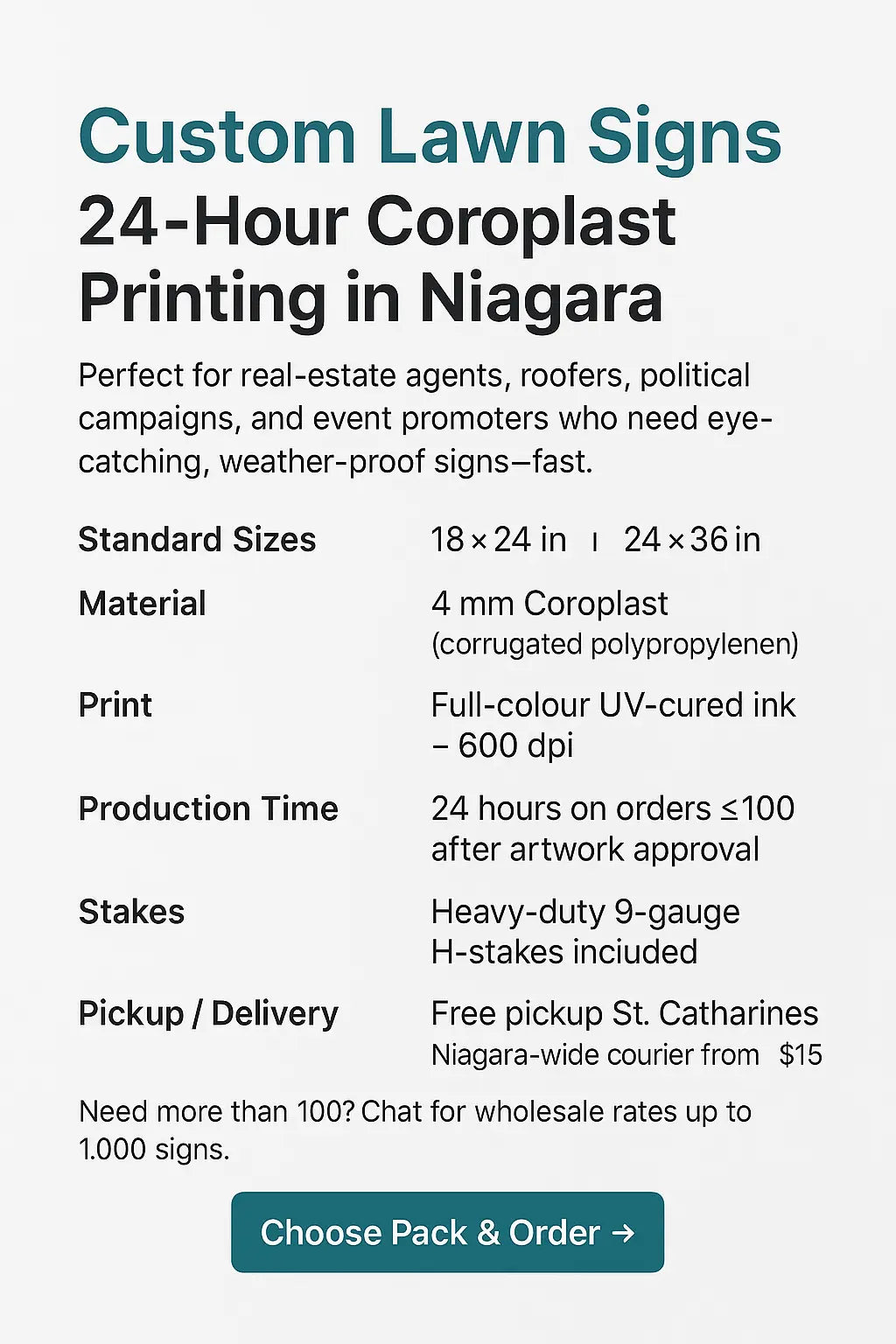 Custom coroplast lawn signs bulk packs