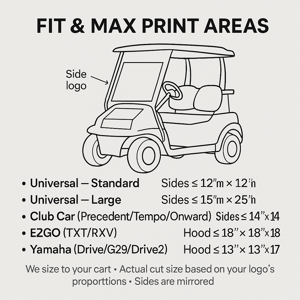 Custom Golf Cart Logo Decal Installation Kit - Complete with Squeegee & Transfer Tape Niagara Stands Out