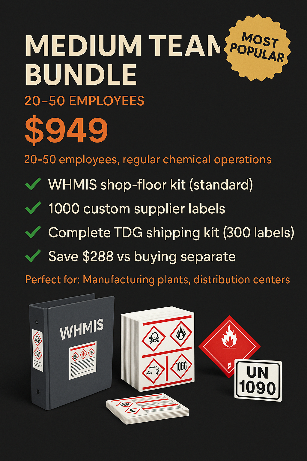 Complete WHMIS + TDG Compliance Bundle — Niagara 48h Fulfillment Niagara Stands Out